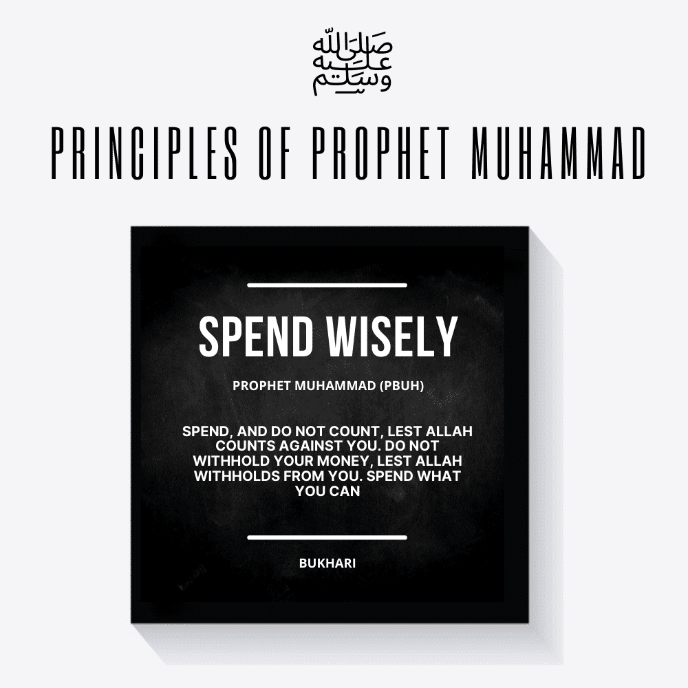 4 Principles of Prophet Muhammad PBUH (Framed) - EVODIA PK STORE